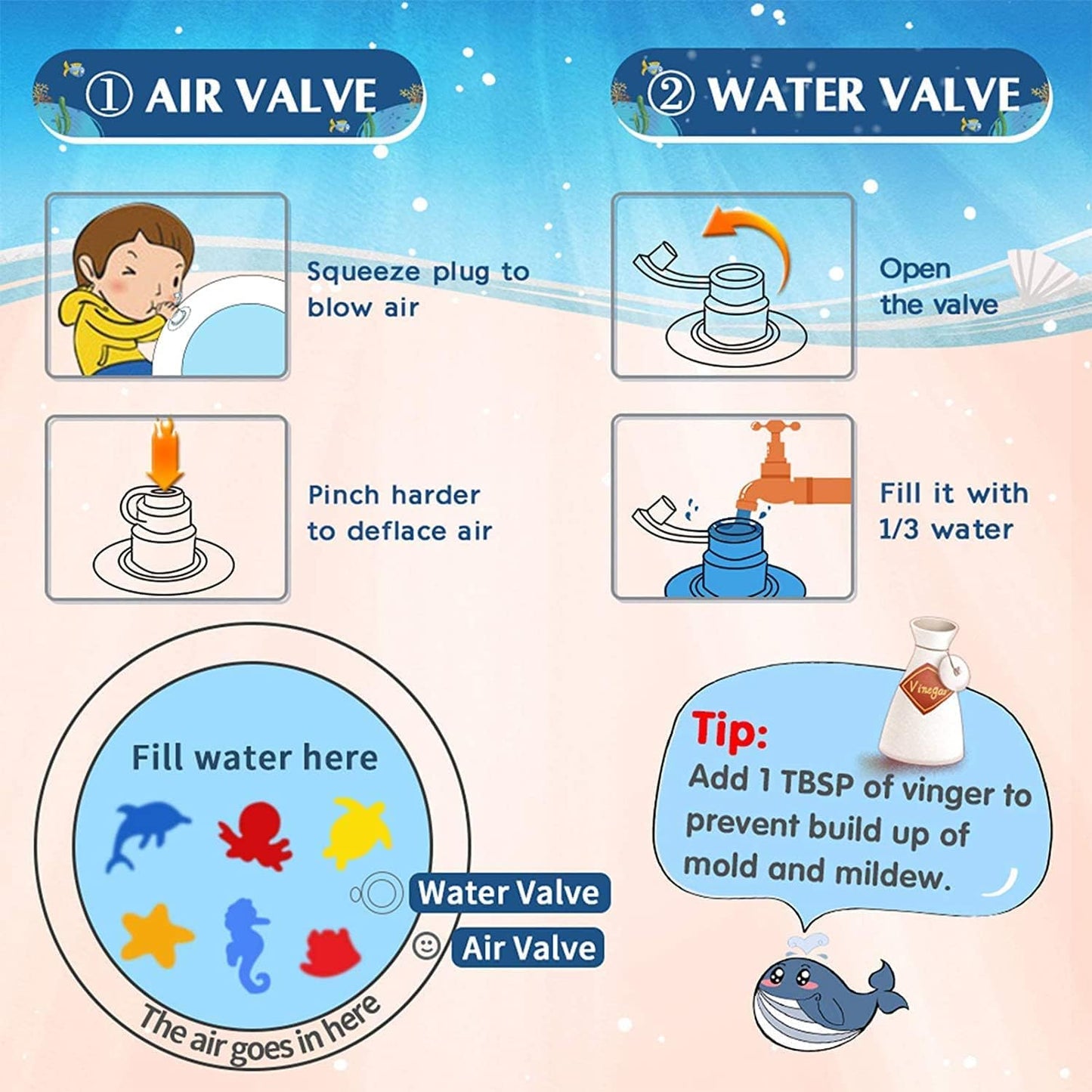 Original Baby Water Play Mat (6months Guarantee)